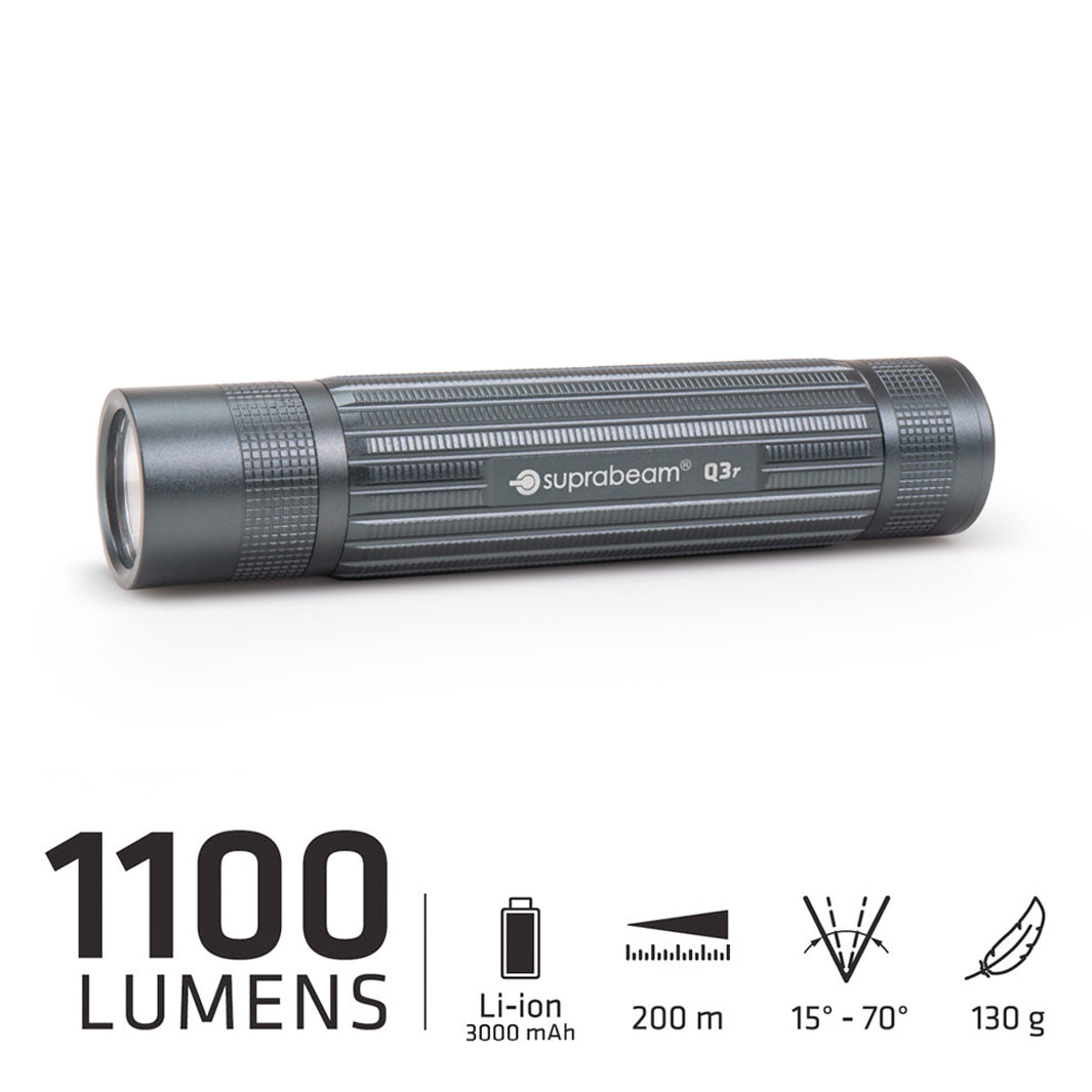 Lampe de poche Q3r