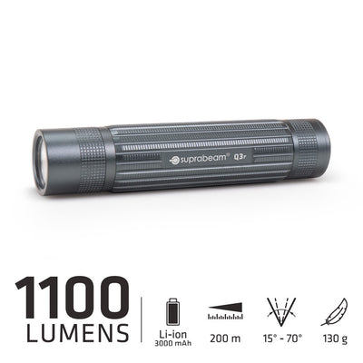 Lampe de poche Q3r