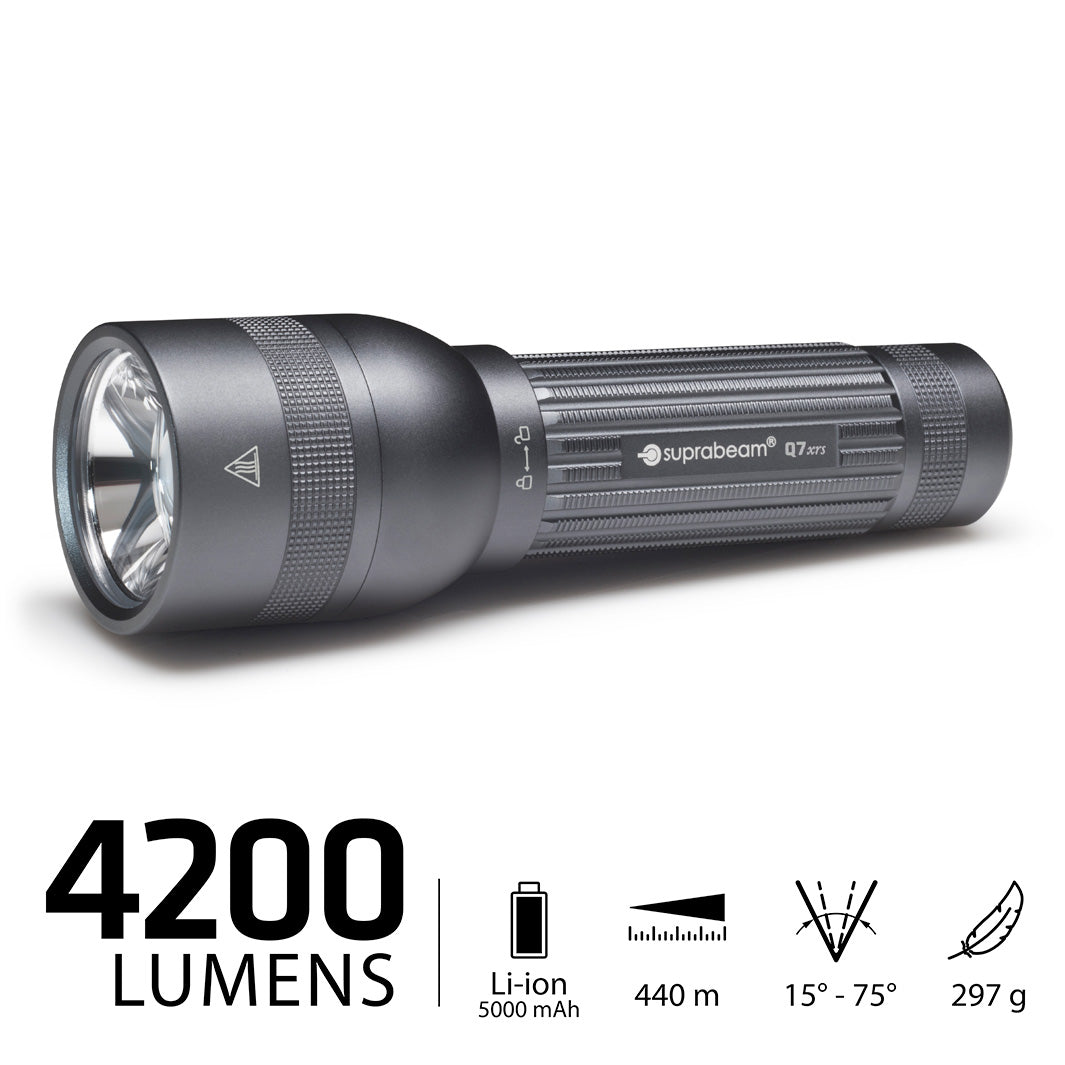 Lampe de poche Q7xrs