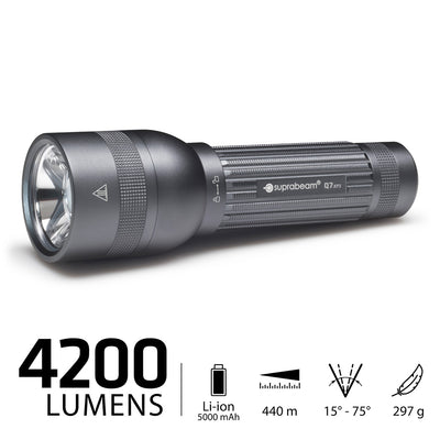 Lampe de poche Q7xrs