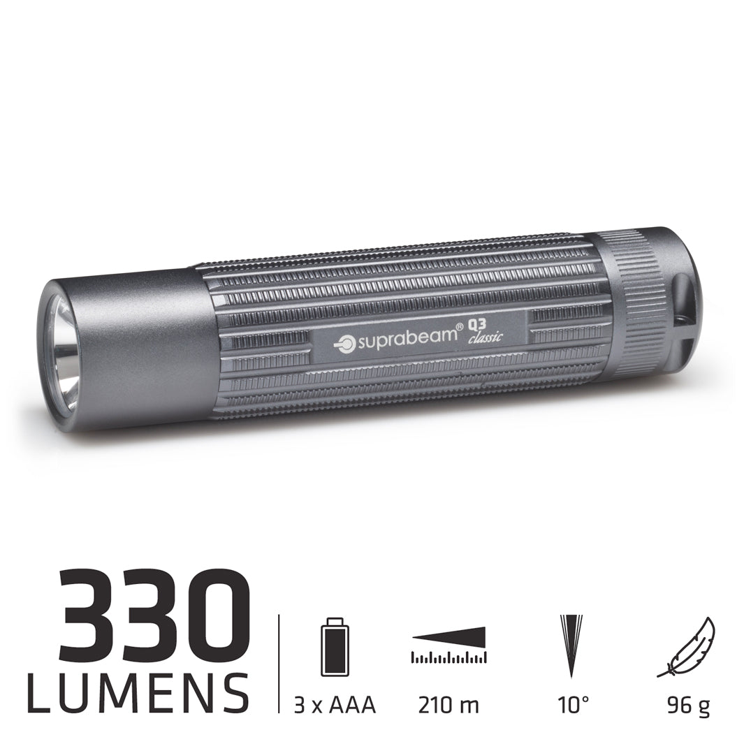 Lampe de poche Q3classic