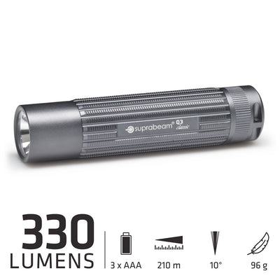 Lampe de poche Q3classic