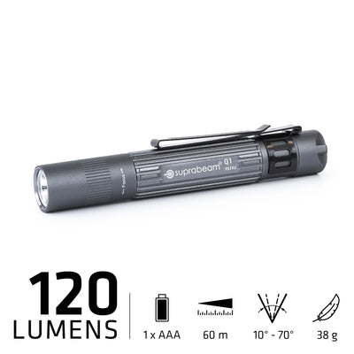 Lampe de poche Q1mini