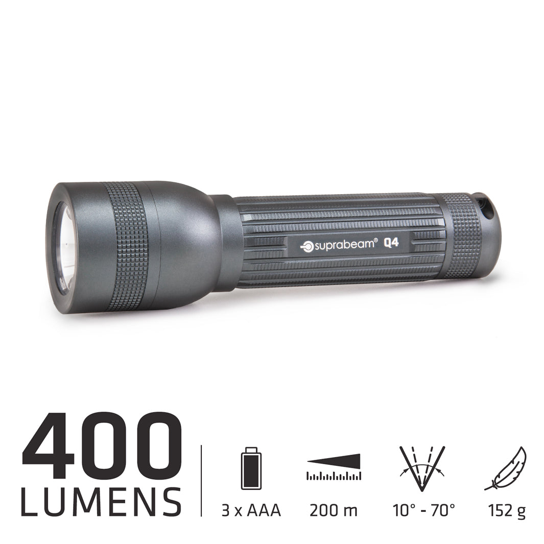 Lampe de poche Q4