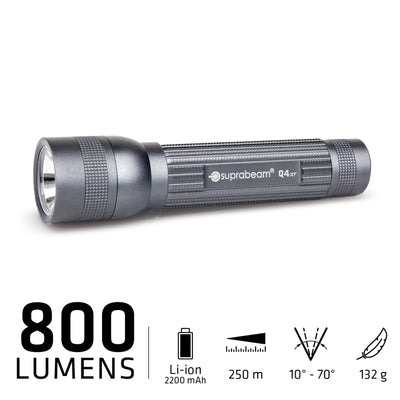 Lampe de poche Q4xr